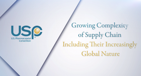 Growing Complexity of Supply Chain (Module 1)
